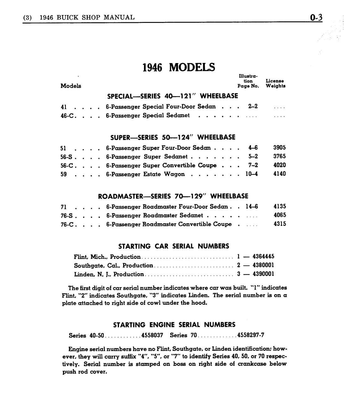 n_01 1946 Buick Shop Manual - Gen Information-004-004.jpg